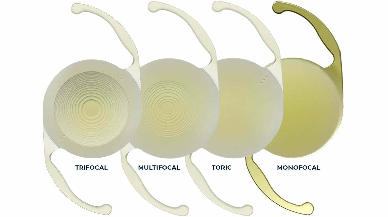 lente trifocal inteligente mojo custo da cirurgia na Turquia