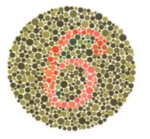 color blindness test glasses treatment laser