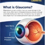 what is glacoma and how can be treated by laser?