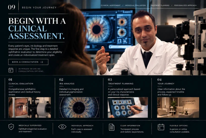 MyLumineyes clinical assessment and treatment planning for eye color change